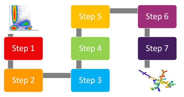 Pipeline_Overview_Diagram